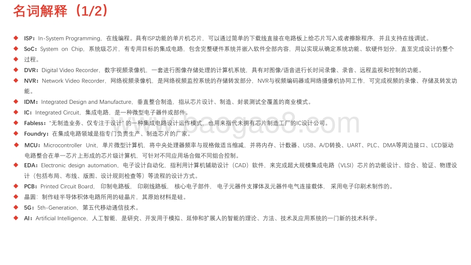 2020-2021中国音视频芯片行业研究报告.pdf_第5页