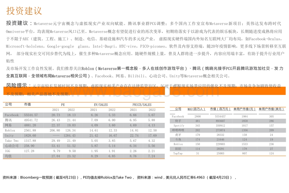 2021-2022互联网传媒游戏虚拟现实发展报告.pptx_第3页
