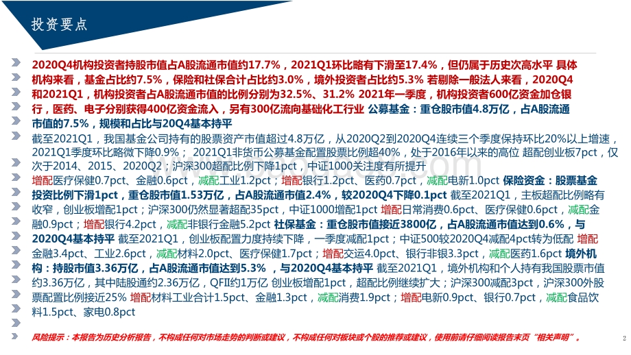 2021年A股机构化进程分析报告.pptx_第2页