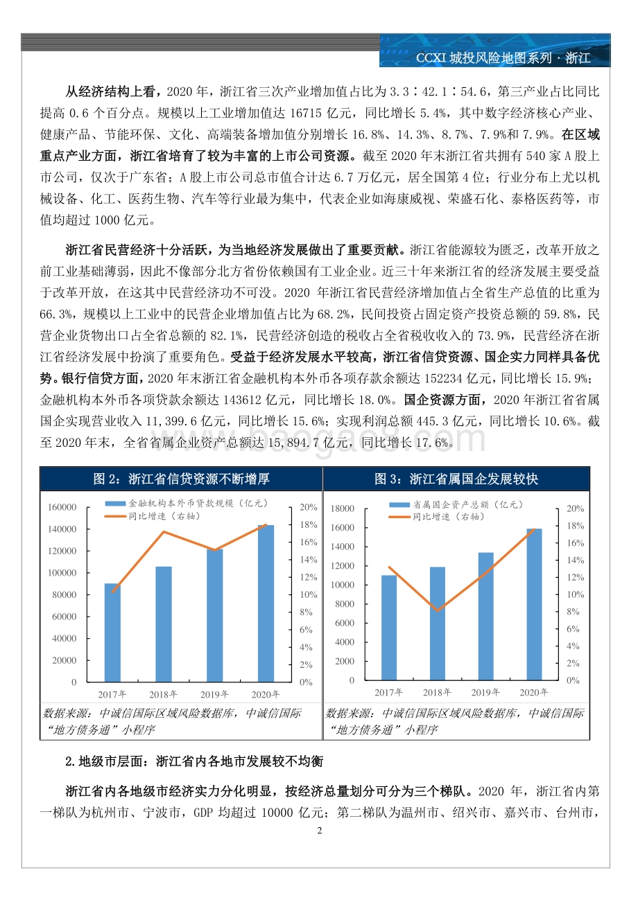 城投风险地图系列：浙江篇.pdf_第4页