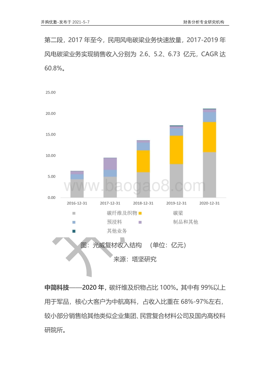碳纤维产业2021年5月跟踪：中简科技VS光威复材.pdf_第4页