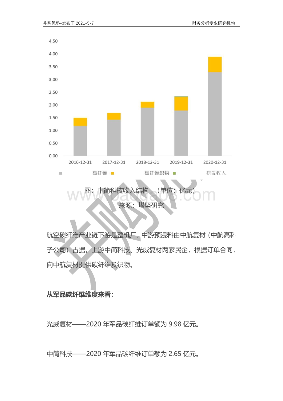 碳纤维产业2021年5月跟踪：中简科技VS光威复材.pdf_第5页