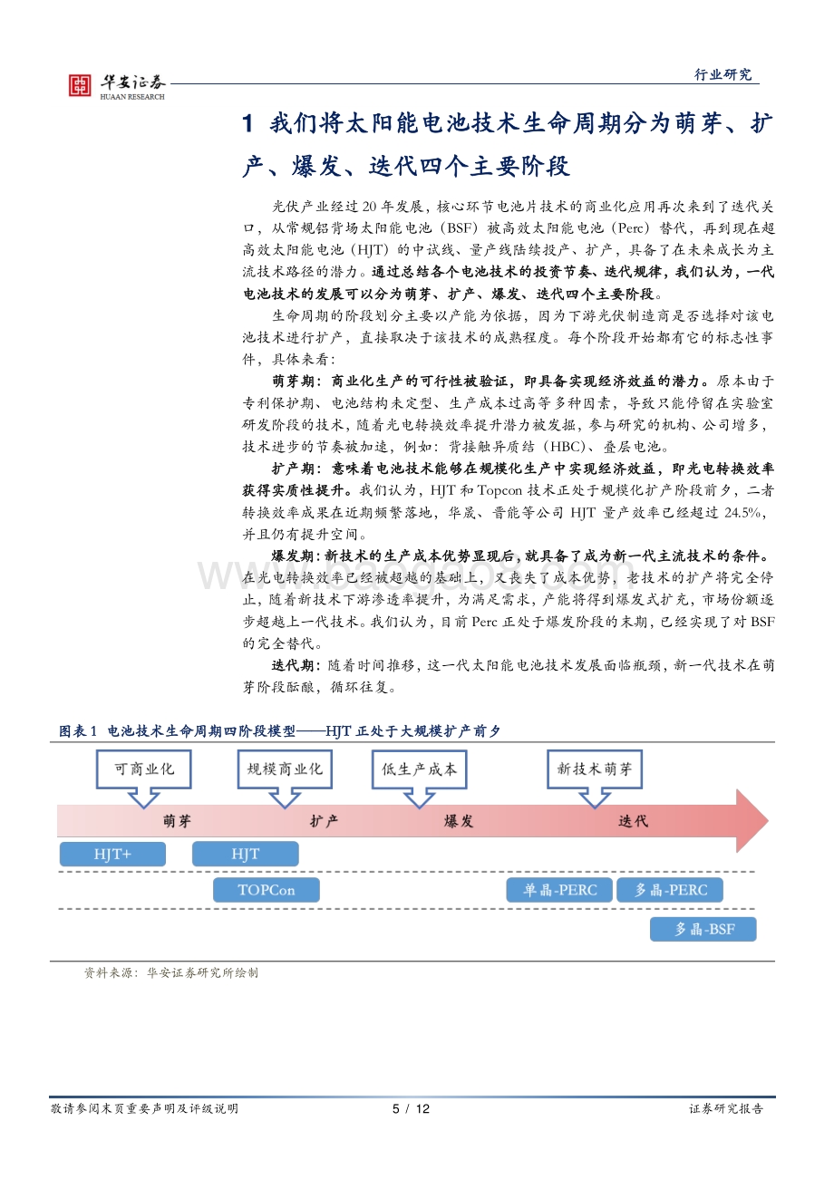 HJT商业化系列专题报告（一）：复盘Perc发展历程看HJT商业化进程.pdf_第5页