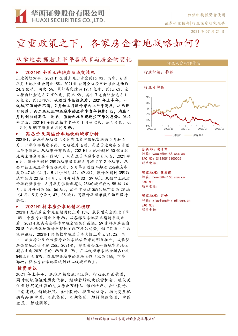 从拿地数据看上半年各城市与房企的变化：重重政策之下各家房企拿地战略如何？.pdf_第1页