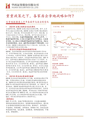 从拿地数据看上半年各城市与房企的变化：重重政策之下各家房企拿地战略如何？.pdf