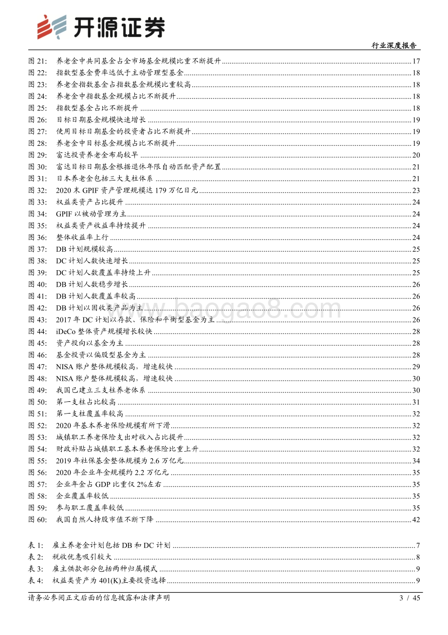 财富管理行业深度研究系列三：基于美国及日本养老政策猜想我国第三支柱养老金.pdf_第3页