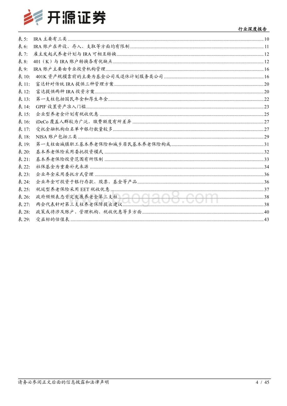 财富管理行业深度研究系列三：基于美国及日本养老政策猜想我国第三支柱养老金.pdf_第4页