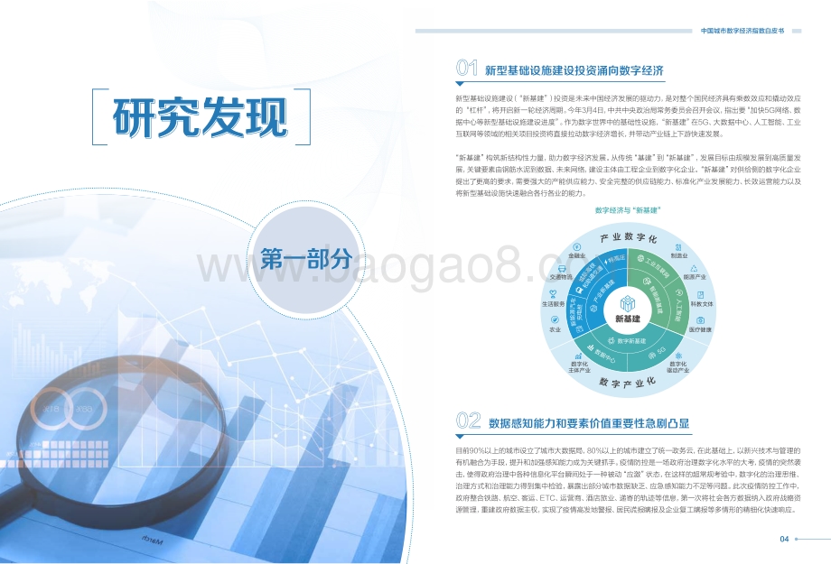 2020中国城市数字经济指数白皮书.pdf_第4页