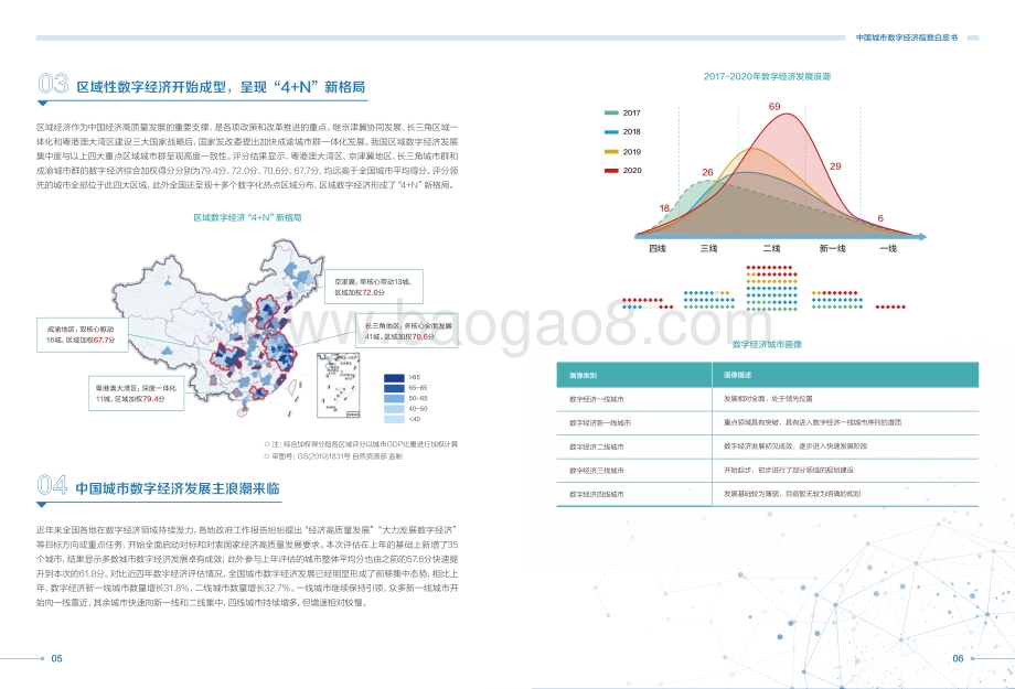 2020中国城市数字经济指数白皮书.pdf_第5页