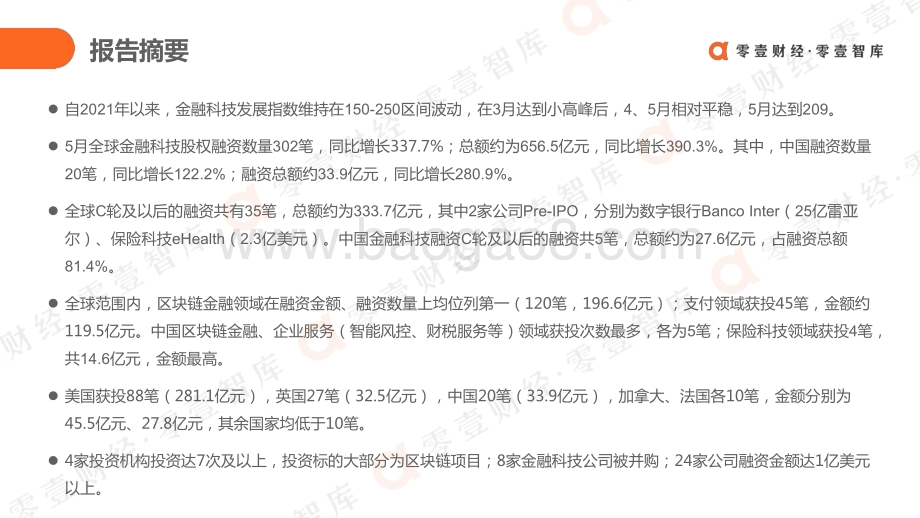 2021年5月全球金融科技投融资简报.pdf_第2页