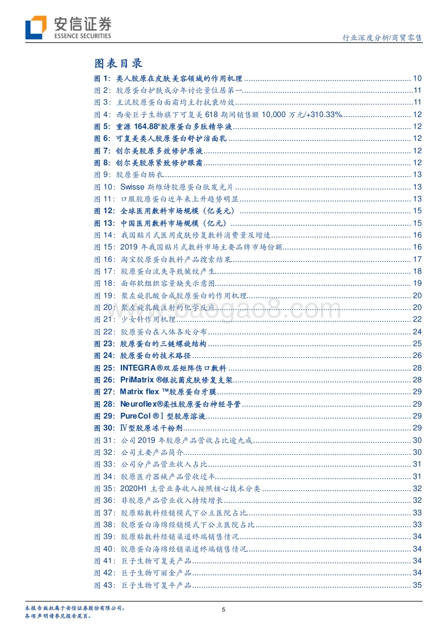 医美赛道添新宠胶原蛋白迎新风.pdf_第5页