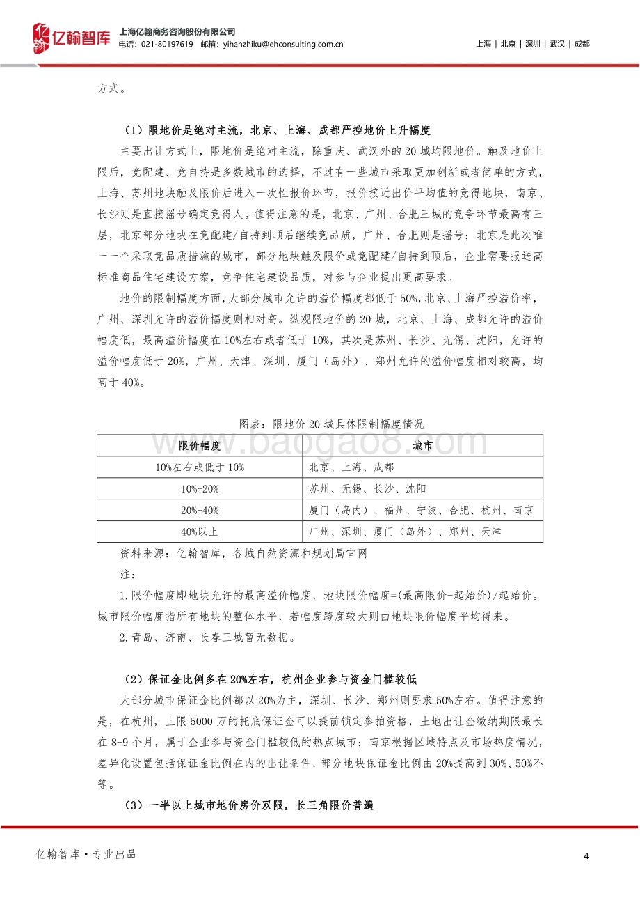 22城首批集中供地深度解读：“两集中”走出第一步也只是第一步.pdf_第4页