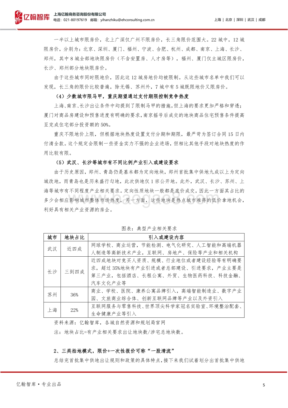 22城首批集中供地深度解读：“两集中”走出第一步也只是第一步.pdf_第5页
