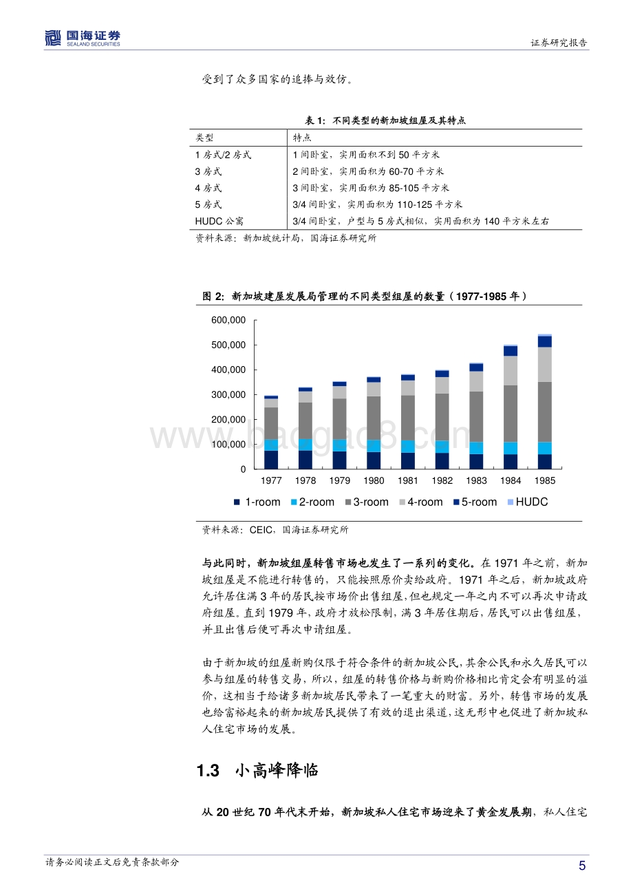 全球房地产市场历史专题之七：新加坡篇：震荡中前行.pdf_第5页