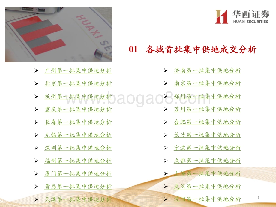 逐城解读首批集中供地：土地成交热度分化头部房企优势明显.pdf_第2页
