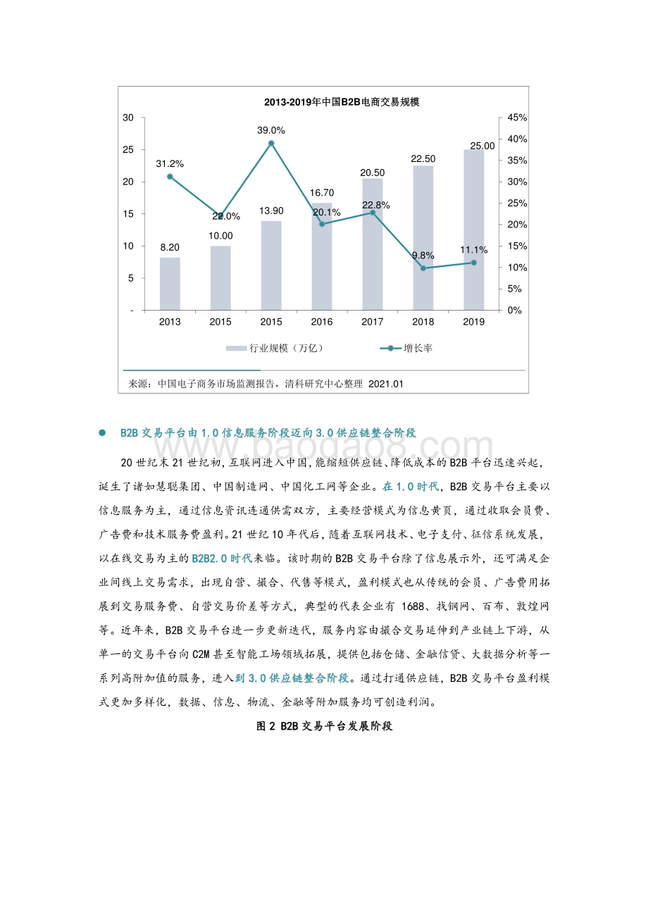 企服系列研究（三）：从百布看B2B行业未来投资机遇.pdf_第2页