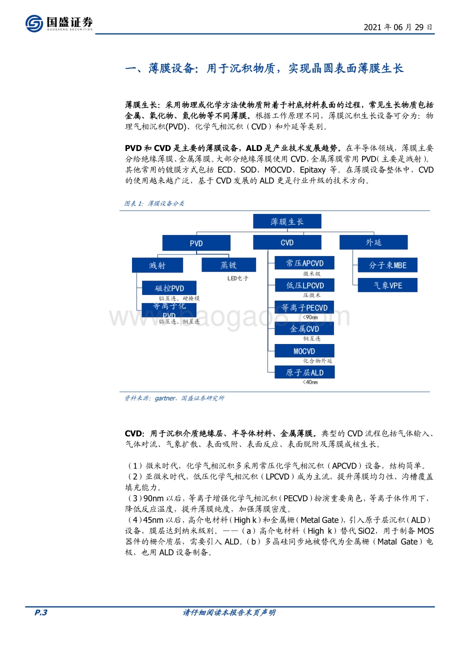 半导体设备系列：薄膜生长设备国产突破可期.pdf_第3页