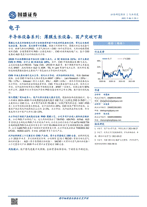 半导体设备系列：薄膜生长设备国产突破可期.pdf