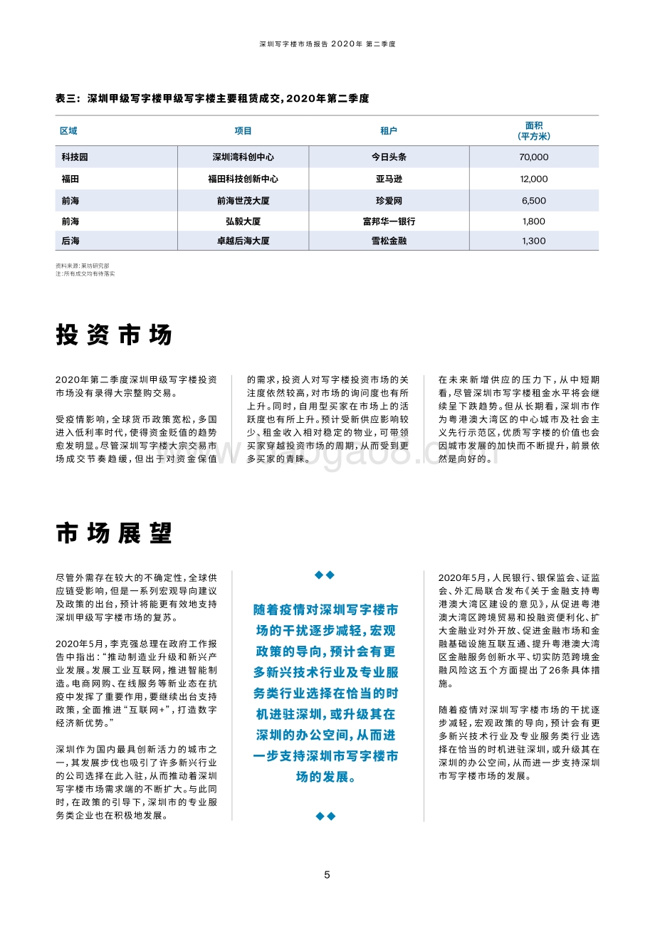 2020年第二季度深圳写字楼市场季度报告.pdf_第5页