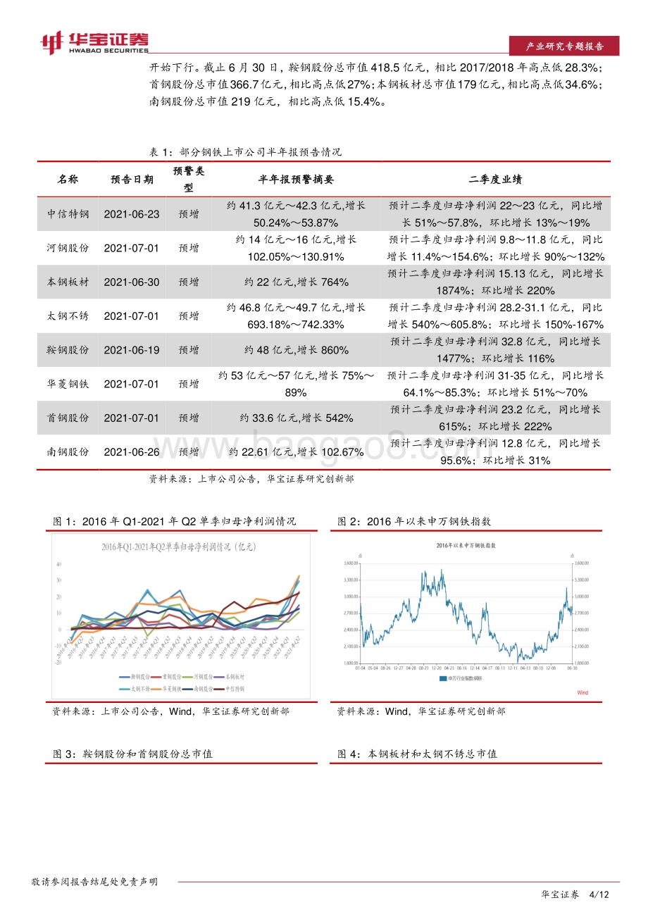 钢铁行业研究专题报告：下半年关注车企“芯片荒”缓解与粗钢压减政策实施.pdf_第4页