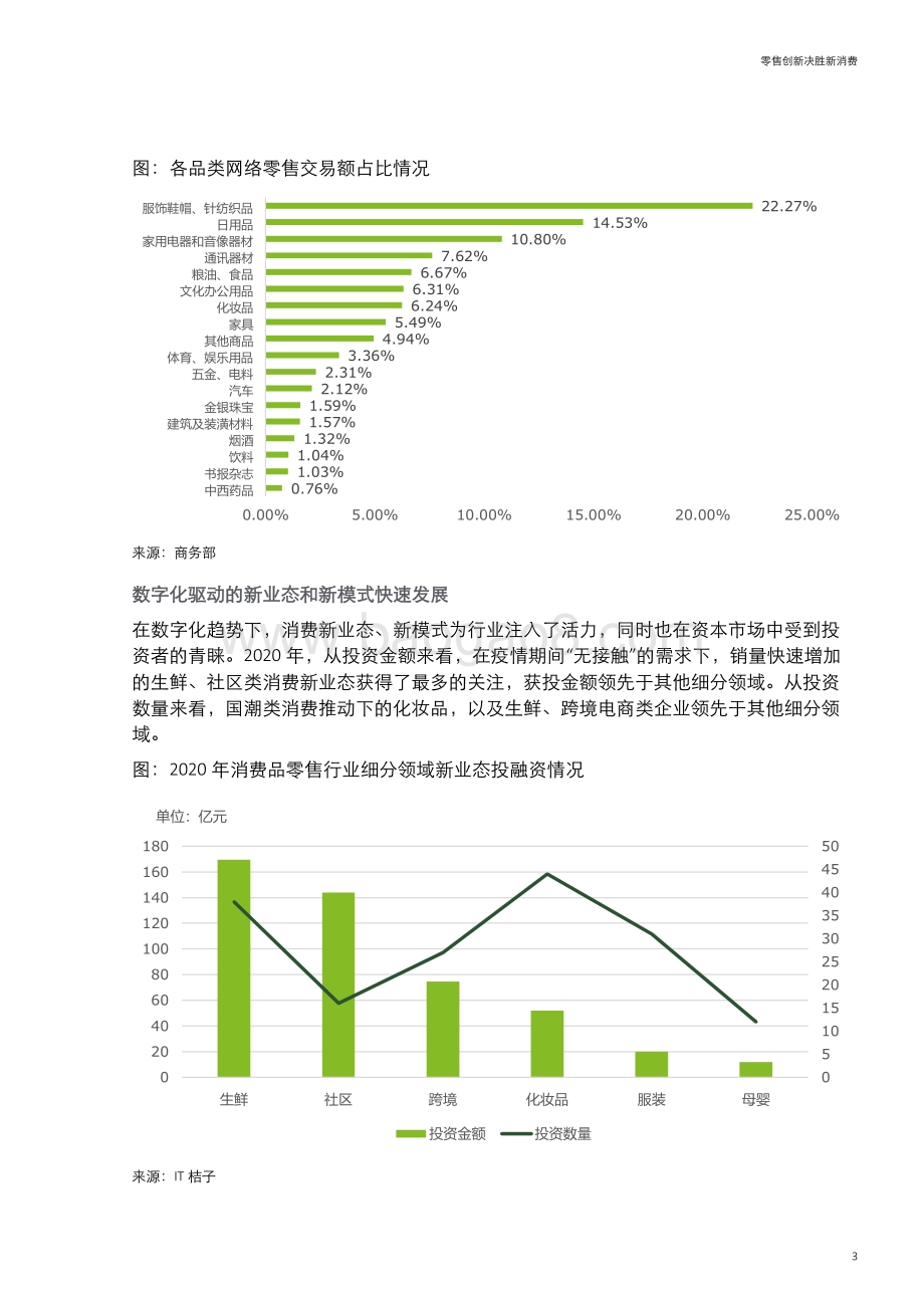 2021年网络零售百强报告.pdf_第5页