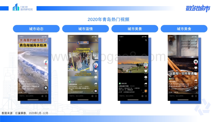 数说青岛：发现美景背后的生活气息.pdf_第5页