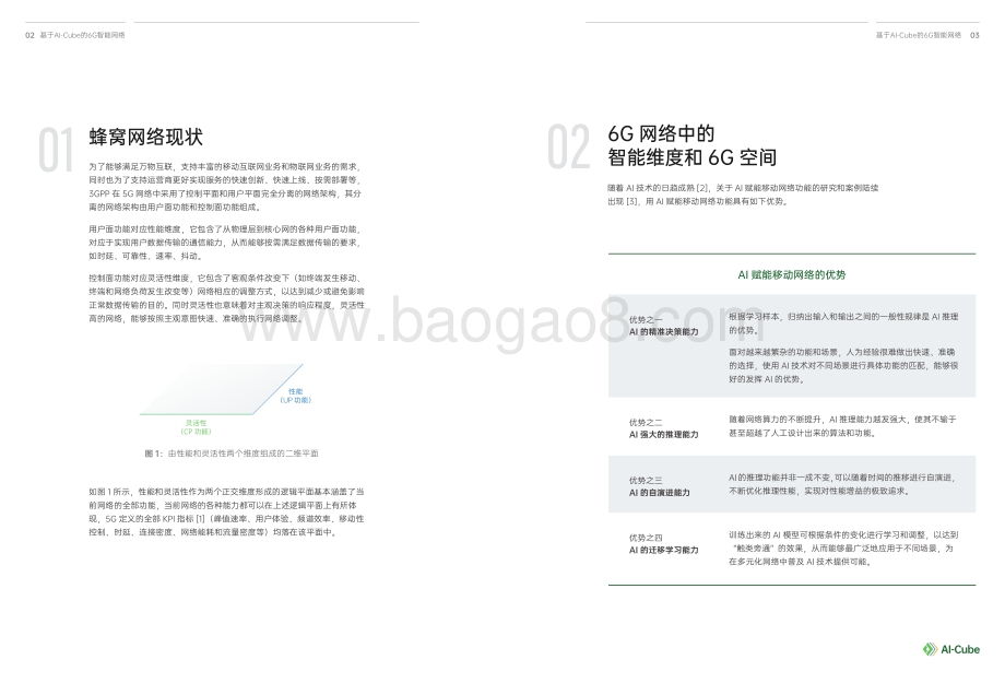 6G AI-Cube智能网络.pdf_第3页