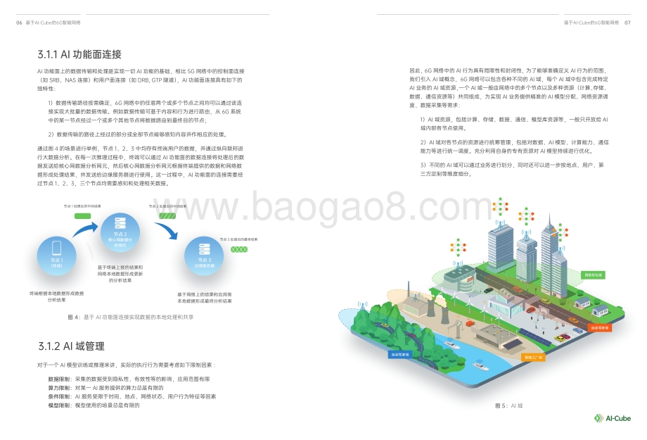 6G AI-Cube智能网络.pdf_第5页