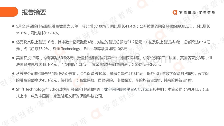 2021年5月全球保险科技投融资报告.pdf_第2页