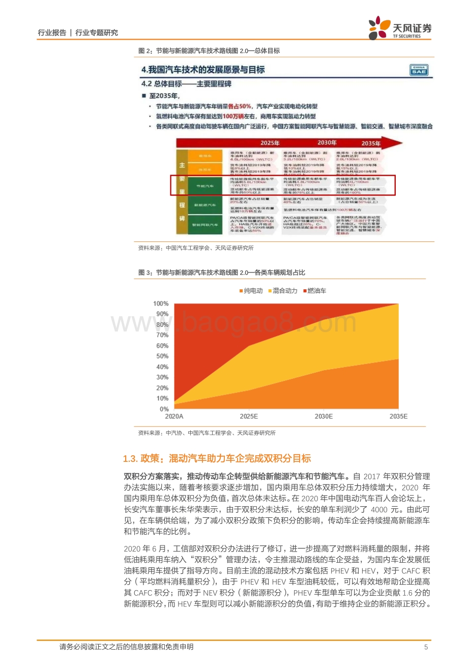 汽车：升级替代燃油车混动助力自主品牌崛起.pdf_第5页
