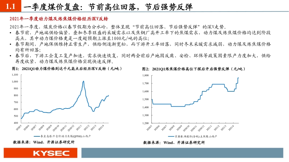 煤炭行业2021年中期投资策略.pdf_第4页