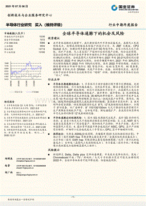 半导体行业研究：全球半导体通膨下的机会及风险.pdf