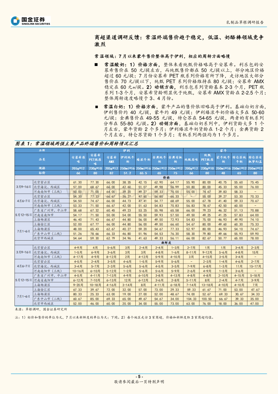 乳制品草根调研报告：蒙牛终端价提升社区团购低价影响有限.pdf_第5页