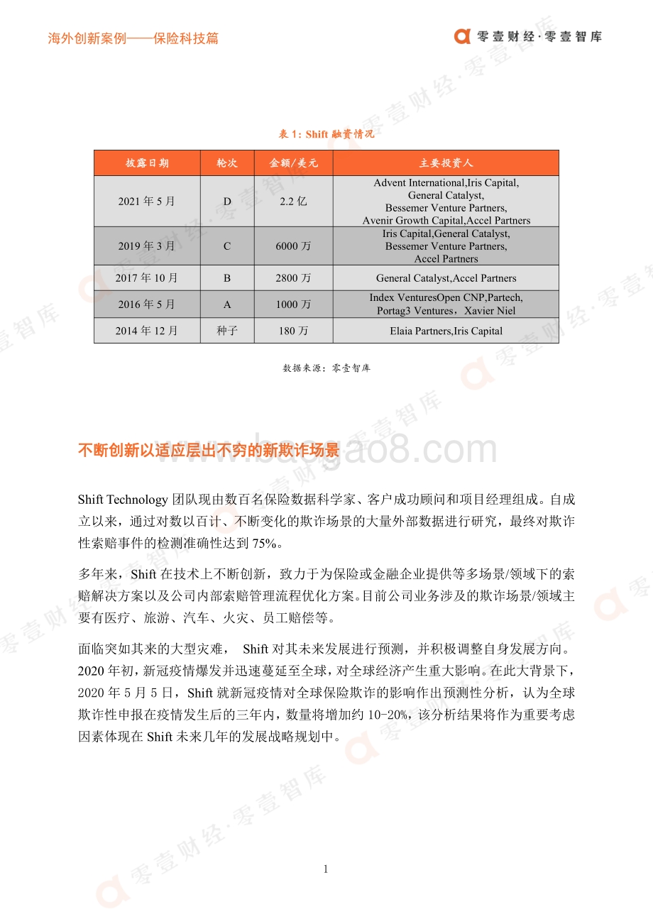 海外创新案例保险科技篇：Shift Technology：法国首家保险科技独角兽如何利用AI反欺诈？.pdf_第4页