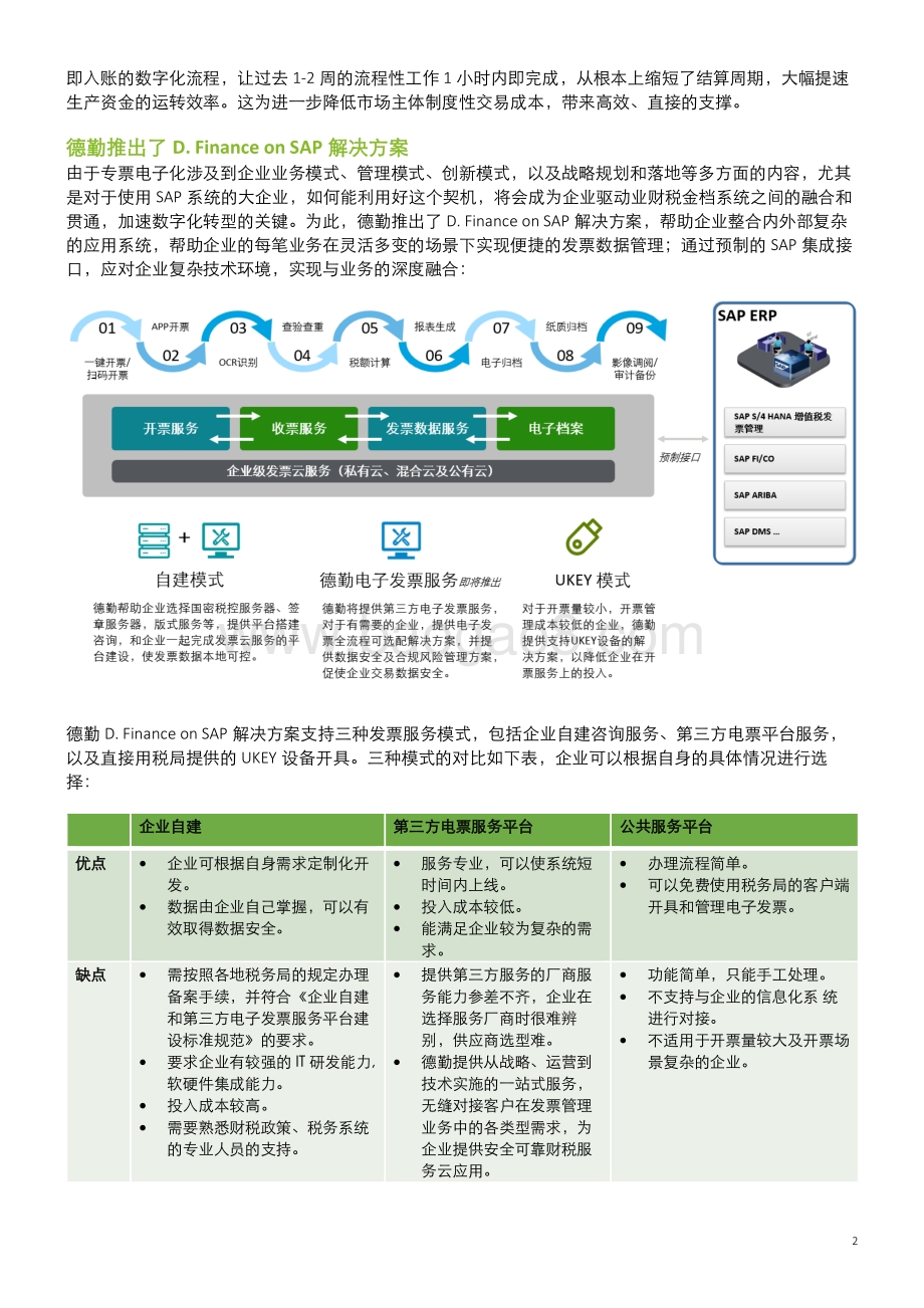 专票电子化应对之策.pdf_第2页