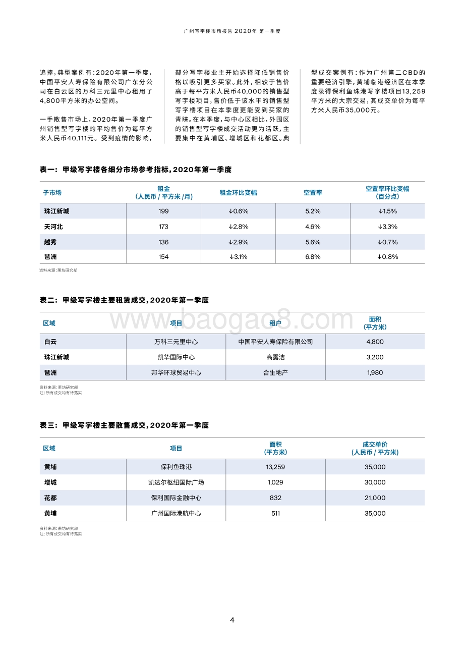 2020年第一季度广州写字楼市场季度报告.pdf_第3页