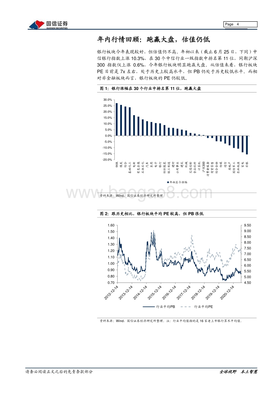 银行业2021年中期策略：景气度全面回升.pdf_第4页