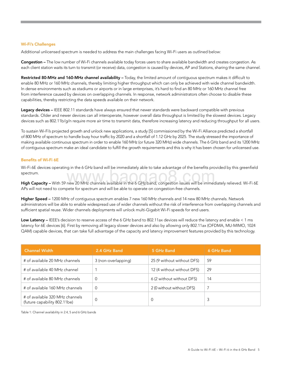 Wi-Fi 6E白皮书（英文版）.pdf_第5页