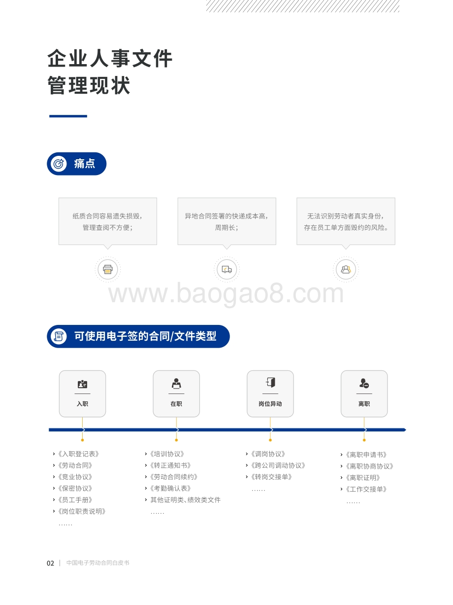 中国电子劳动合同白皮书.pdf_第5页