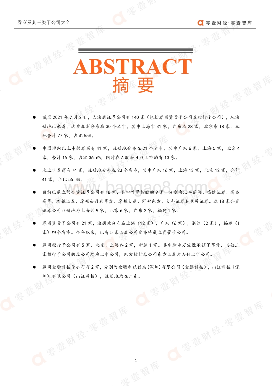 券商及其三类子公司大全.pdf_第2页