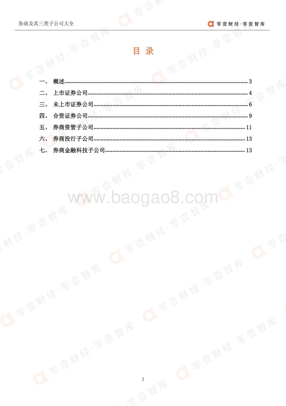 券商及其三类子公司大全.pdf_第3页