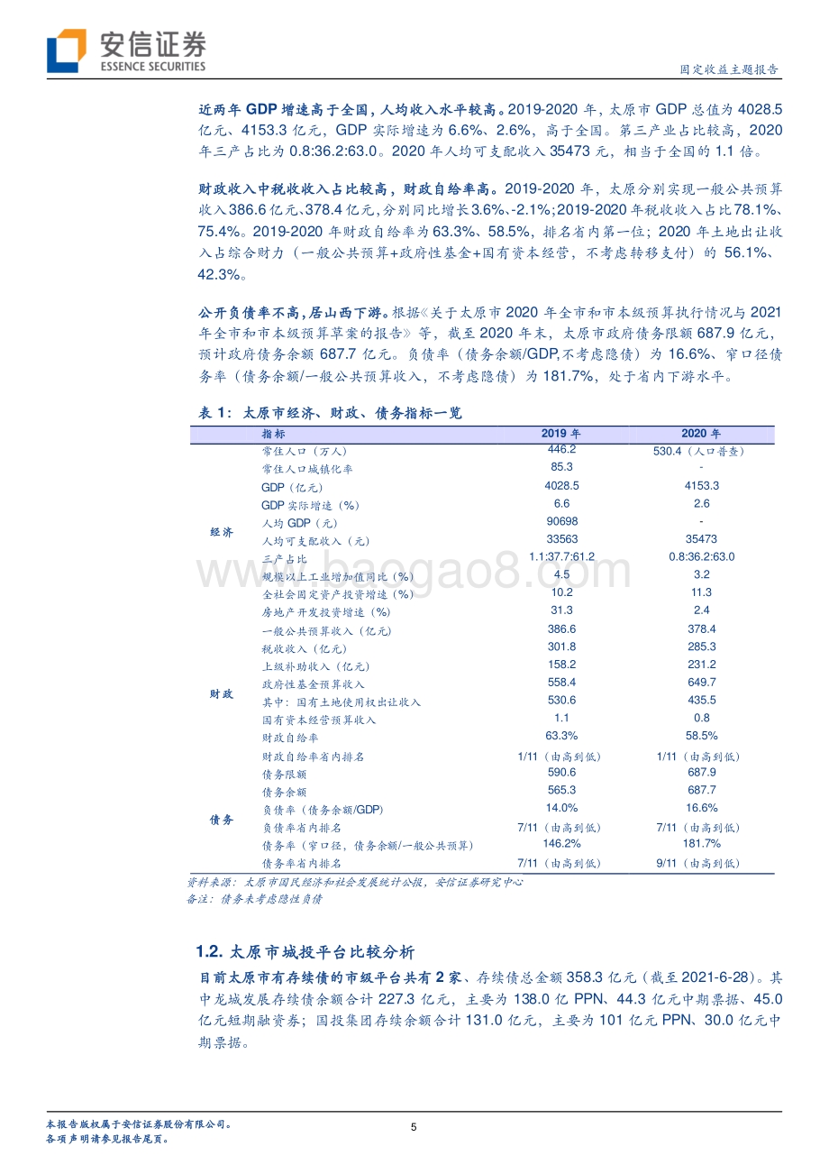 山西城投平台梳理（下）.pdf_第5页