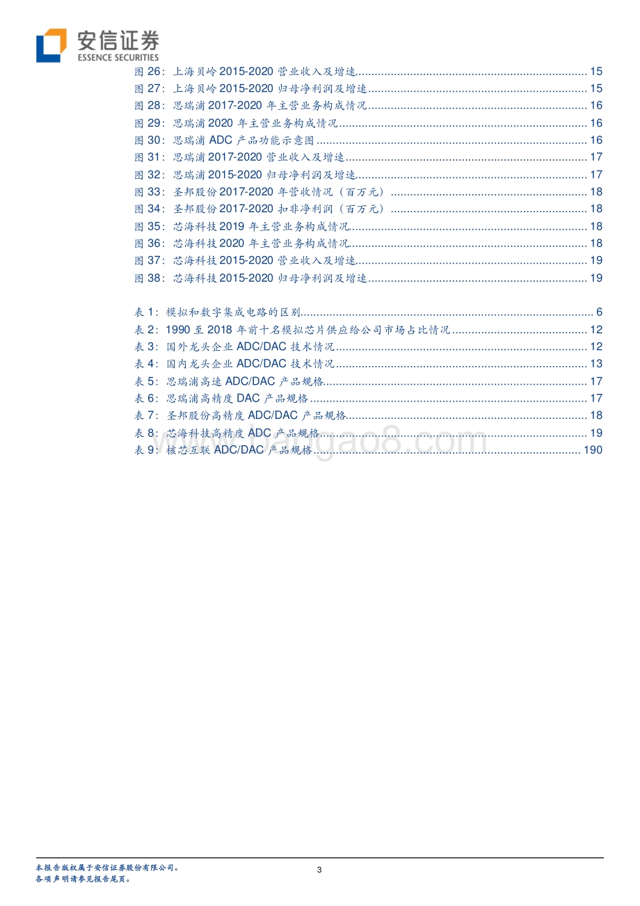 ADC-模拟电路皇冠上的明珠半导体新蓝海.pdf_第3页