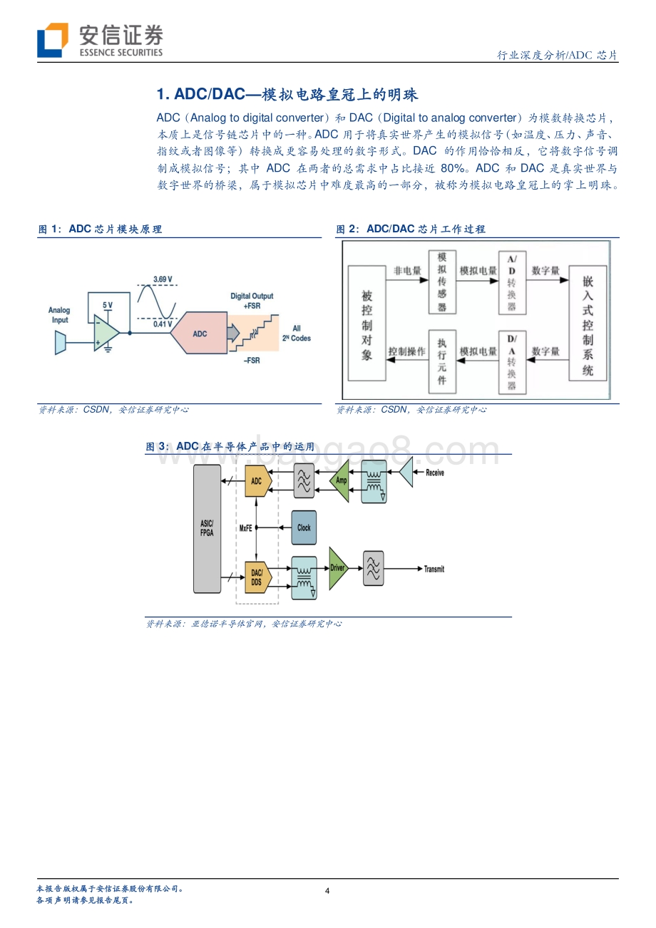 ADC-模拟电路皇冠上的明珠半导体新蓝海.pdf_第4页