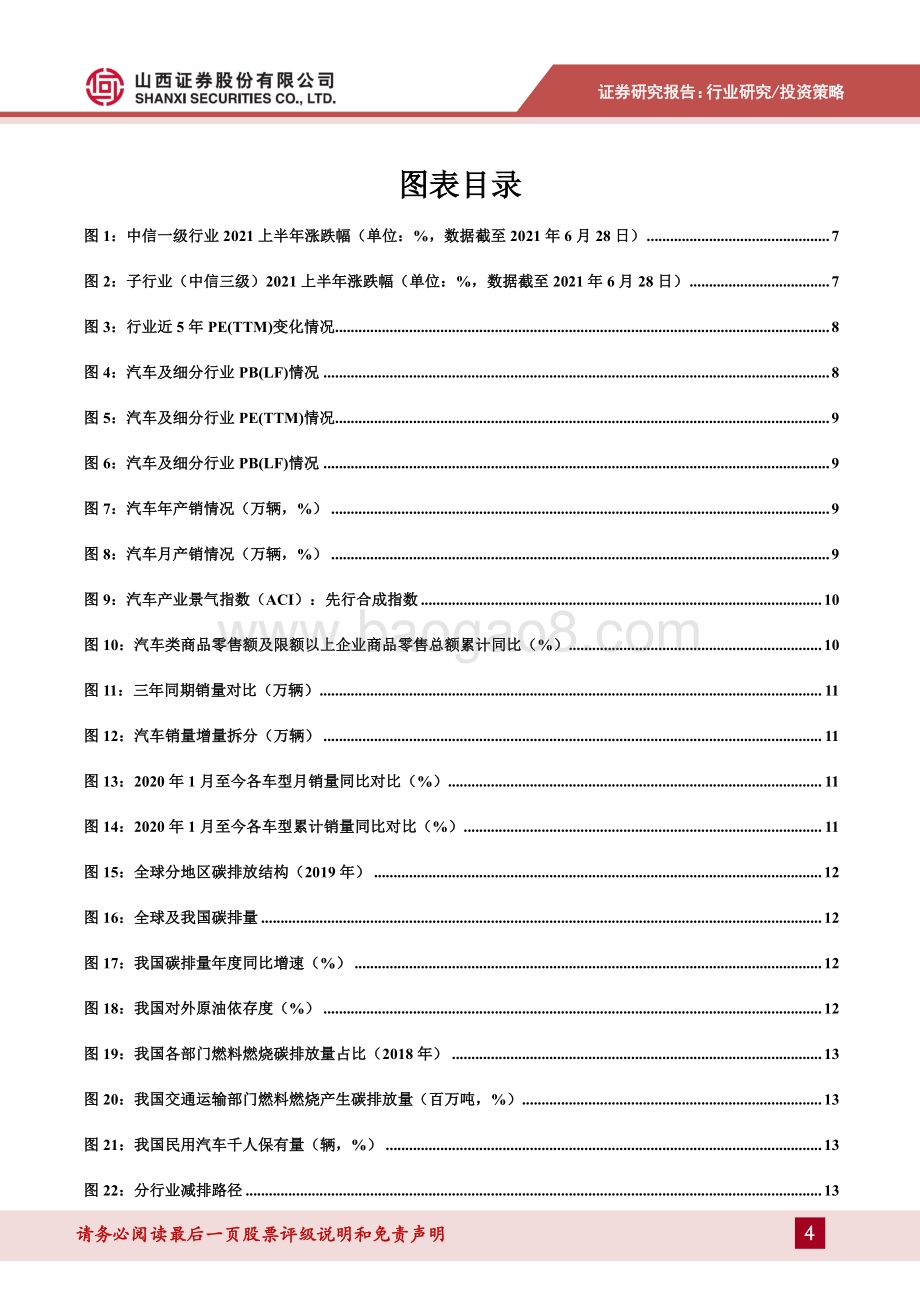汽车行业2021年中期投资策略：自主品牌崛起新能源汽车市场前景广阔.pdf_第4页