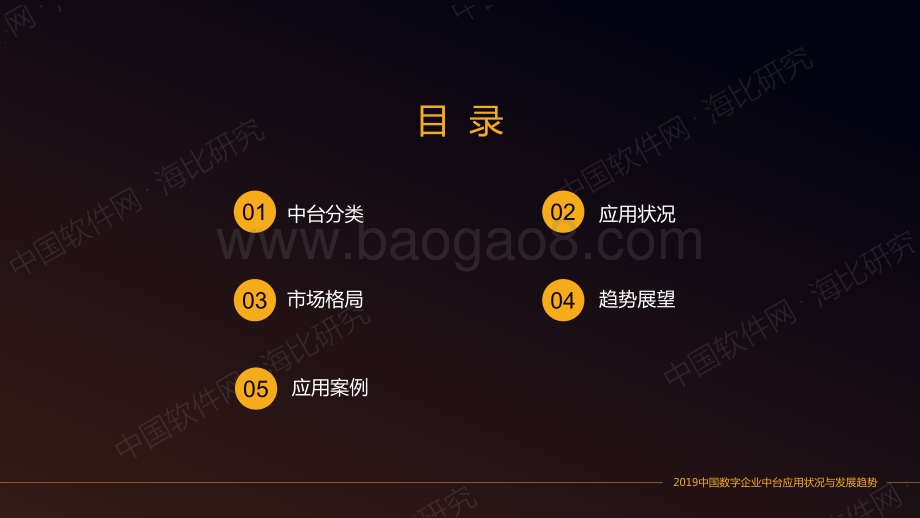 2019中国数字企业中台应用状况与发展趋势.pdf_第2页