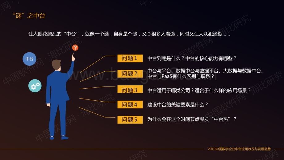 2019中国数字企业中台应用状况与发展趋势.pdf_第3页