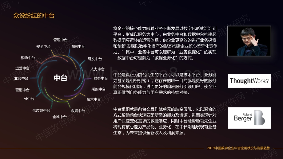 2019中国数字企业中台应用状况与发展趋势.pdf_第4页