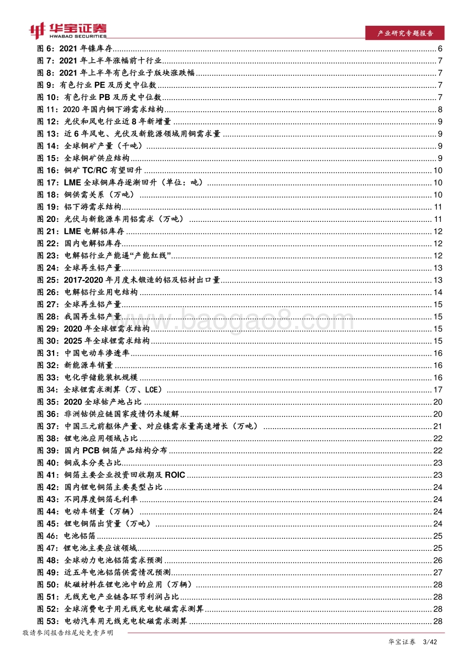 有色金属行业2021年中期策略：吐旧纳新把握碳中和下景气品种.pdf_第3页