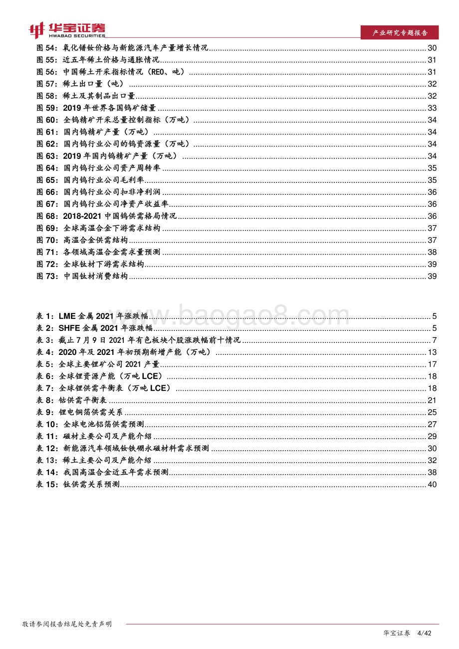 有色金属行业2021年中期策略：吐旧纳新把握碳中和下景气品种.pdf_第4页